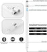 Stylus Pen for iPad,Capacitive Digital Pencil with 1.45mm Ultra Fine Tip Stylus, Active Electronic Pen Compatible iPhone Samsung Phone Tablets for...