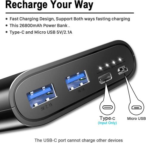 26800mAh Portable Charger Power Bank, Dual USB w/USB-C Fast Charging Battery Pack Portable Phone Charger for iPhone 15 14 13 X SE 8, iPad,Airpods,...