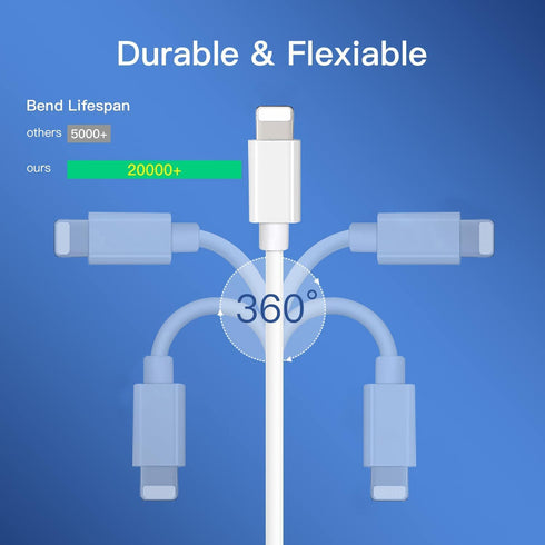 20W USB C Fast Charger 10 FT Compatible with iPhone 14 13 12 11 XS XR X 8 iPad, 2 Pack PD Wall Charger Block with 10FT Long Type C Lightning Cable...