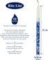 Rite Lite Premium, Pack of 45 Chanukah Candles, Splash Blue and White, For your Hanukkah Menorah...