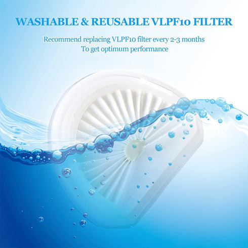 Improvedhand VLPF10 Filter Replacement Compatible with Black and Decker Dustbuster Hand Vacuum Replace Model # HLVA315J HLVA320J00 N575266 (4 Pack...