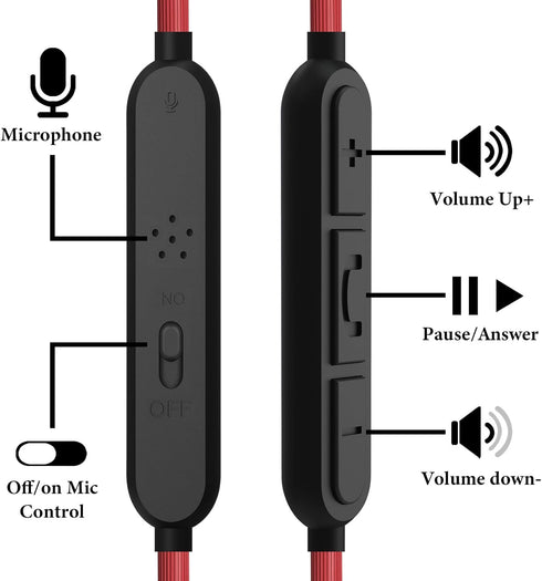 Geekria Audio Cable with Mic and Mute Control Compatible with JBL Tune 770NC/760NC, Live 660NC/650BTNC Headphones, 3.5mm to 2.5mm Replacement Ster...