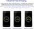 Adaptive Fast Charging USB Wall Charger Adapter for Samsung Galaxy s24 s23 s22 S21S10 S6 S7 S8 S9 / Edge/Plus/Active, Note 5 8, 9, Note 10, LG Qui...