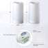 Solar flameless Candles Outdoor Waterproof,Dusk to Dawn Outdoor Lighting, Flickering fameless Reusable LED Light Candles for Lantern Garden Campin...