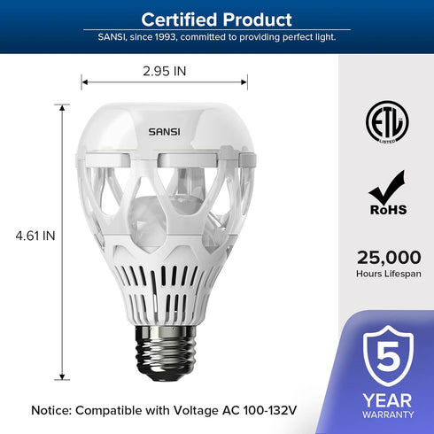 SANSI 22W (200 Watt Equivalent) LED Light Bulb, A21 3000 Lumens Light Bulbs, 3000K Warm White E26 Base Non-Dimmable Bright LED Bulbs for Home Offi...