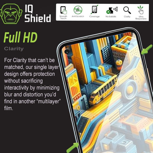 IQShield Screen Protector Compatible with Google Pixel 5 (6 inch)(2-Pack)(Case Friendly) Anti-Bubble Clear TPU Film...