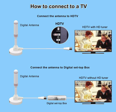 Chaowei Small Indoor Amplified HDTV Antenna with Signal Booster Amplifier, 2023 Amplified hd Digital tv Antenna with Magnetic Base,16.5ft Coax Cab...