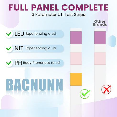 UTI Test Strips for Women: 50ct 3-1 Urinary Tract Infection Treatments Test Strips for UTI & Bladder, Accurate Readings at Home, Urine Dipstick Ki...