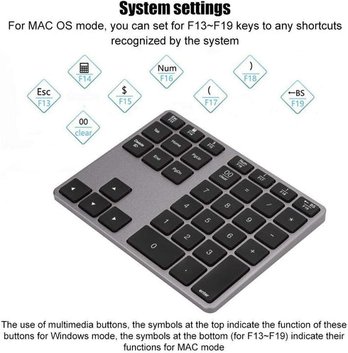 Bluetooth Numeric Keypad, 35Keys Ultra Thin Number Pad Bluetooth5.0 Rechargeable for Tablet for Windows for Laptop/Smartphone(Iron Gray)...