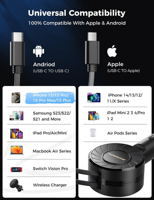 ?2024 Newest? SUPERONE Retractable Car Charger, 3 in 1 Small Fast Car Phone Charger, Retractable Cables for iPhone & Type-C, Compatible with iPhon...