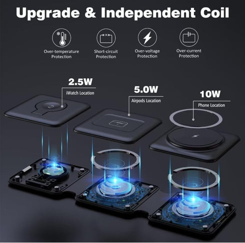 Wireless Charger for iPhone, 3 in 1 Charging Station for Apple Multiple Devices, Foldable Magnetic Mag-Safe Travel Charging Pad for iPhone 15 14 1...