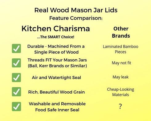 Wooden Mason Jar Lids - 4 Mason Jar Lids Wide Mouth (Rubberwood) - Custom Molded Screw Top Mason Jar Lid Set Compatible Storage Lids for Kerr and ...