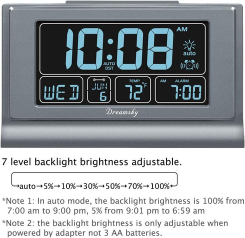 DreamSky Digital Alarm Clock with Battery Backup, 5 Inch Large Display, Auto Set Clock, USB Charging Ports, 12/24H...