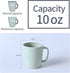 Coffee Mugs Set of 5, 10 Ounce Unbreakable Plastic Cups With Handle, 3 Basic Colors, Dishwasher Safe...