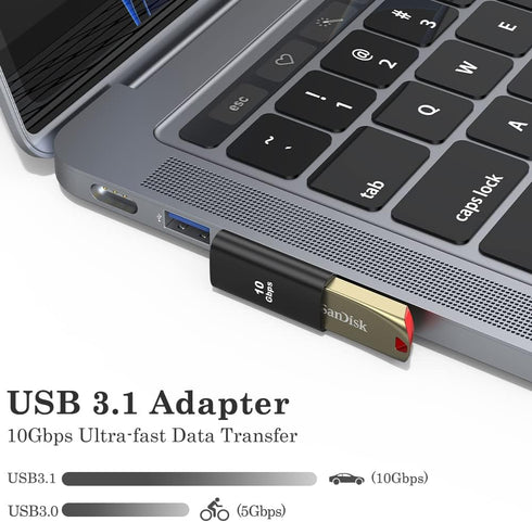 AuviPal 90 Degree USB 3.1 Adapter (2 Pack), Right and Left Angle USB A Male to Female Connector Extender for PC, Laptop, USB A Charger, Raspberry ...
