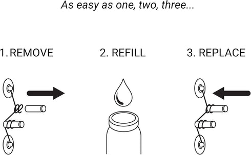 Extra Bottles | Hummingbird Feeder Bottles | Medicine Bottle Feeder | Hummingbird Feeder Tube | Glass Feeder (Extra Bottles)...