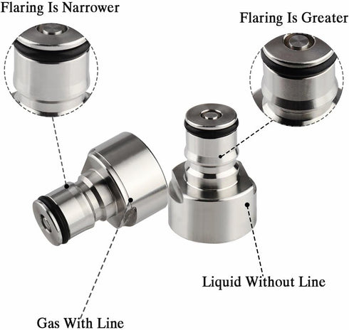 FERRODAY Ball Lock Keg Coupler Adapters for Sankey to Ball Lock Quick Disconnect Conversion Kit Fits A D S G Type Keg Coupler FPT 5/8 Thread Stain...