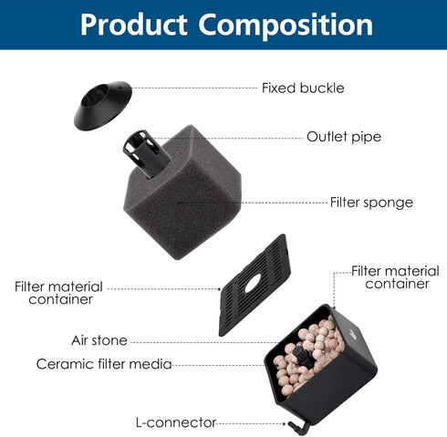 AQQA Aquarium Sponge Filter Submersible Fish Tank Filter Ultra Quiet Biochemical Sponge with 1 Spare Sponge 1 Bag of Bio Ceramic Media Balls Suita...