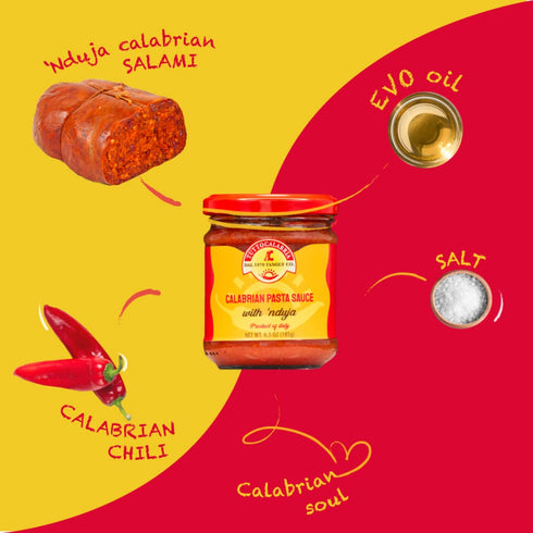 TUTTOCALABRIA Calabrian Nduja Sauce, Madewith Smoked Calabrese Sausage, Ready for Pasta, Pizza, or any of your other Favorites 6.3 ounce...