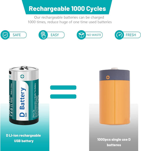2 Pack Rechargeable Lithium D Cell Batteries with USB 4 in 1 Charging Cable,1.5V LR20 D Size Battery Replacement for Toys...