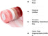 6 Rolls Sheer Chiffon Ribbon Organza Satin Ribbon Transparent Chiffon Ribbon for Wrapping Decorating Valentine's Day Wedding Birthday Bouquet Garl...