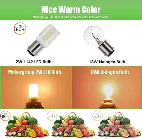 1076 1142 1004 90 LED Light Bulbs BA15D Double Contact Bayonet Base for Marine Navigation Anchor Stern Lights RV Camper Trailer Motorhome 10-40VDC...