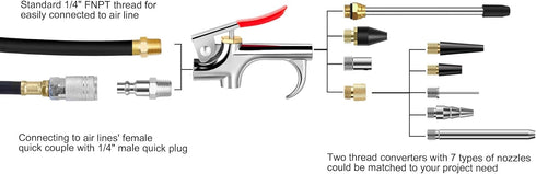 13 Pcs 2-Way Connection Air Nozzle Blow Gun Set, Air Nozzle Kit with 1/4 in Standard Quick Fitting and 8 Air Nozzles, Air Compressor Accessories f...