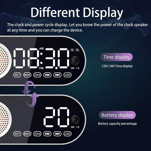 Digital Alarm Clock Bluetooth Speaker, Dual Alarm Clock for Bedroom Wireless Speaker BT 5.0 with Rechargeable 1200mAh Battery, Support FM, TF Card...