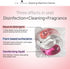 7x Concentrated Washing Machine Cleaner Pods, 12 Pods, Fresh Powder Scent, Suitable for Both Top Load and Front Load Washers, Recommended One Pod ...