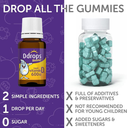 Ddrops Kids Booster 600IU 100 Drops - Daily Liquid Vitamin D for Kids. Support Strong Bones & Immune System in Children. No Preservatives, No Suga...