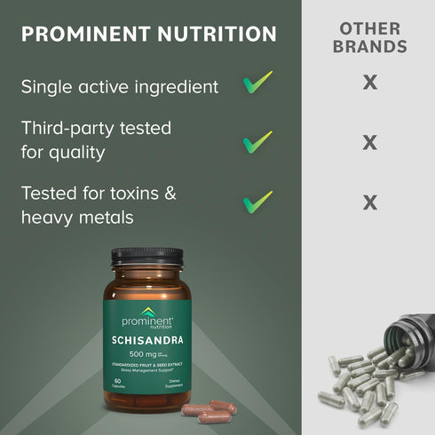 Schisandra Supplement - Stress Management Support - 500 mg, 60 Count...