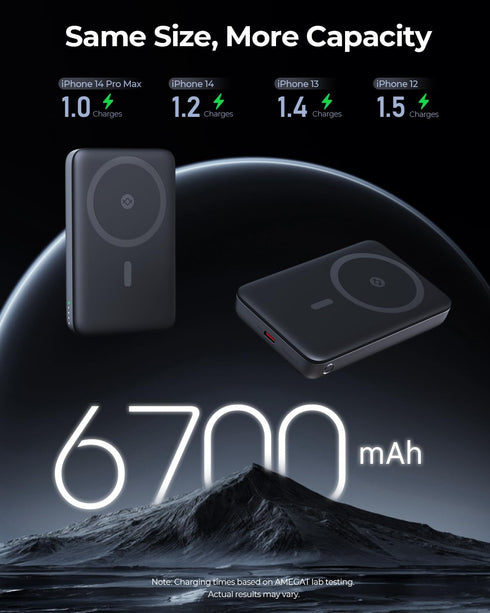 Magnetic Battery Pack 6700mAh for MagSafe, Wireless Portable Charger with 20W USB-C Fast Charging, Only for iPhone 15 14 13 Series...