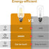 ASOKO Edison Bulb, T45 Daylight 4000K LED Tubular 4W Dimmable Tube Vintage Bulbs 40 Watt Equivalent,E26 Base(6-Pack)...