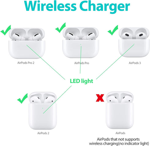 AirPods Pro Charger - Wireless Charging Station for AirPods 4 (withActive Noise Cancellation)/ 3rd/ 2rd, Black...