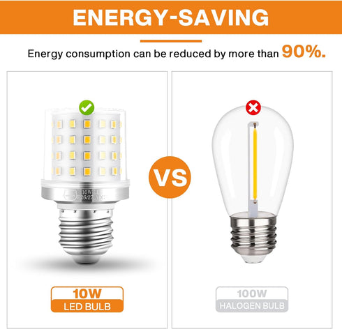 MIAOKE E26/E27 LED Bulb,10W Three Color Mode Dimmable Light Bulbs?900Lumen Light Bulb?Can Reduce Energy Consumption by 90%?Spiral Light Bulbs are ...