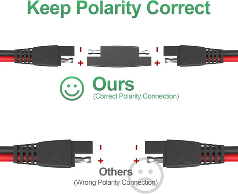 OYMSAE 25Feet SAE to SAE Extension Cable Quick Disconnect Connector 16AWG,for Automotive,Solar Panel Panel SAE Plug(25FT(16AWG)), Charging Adapter...