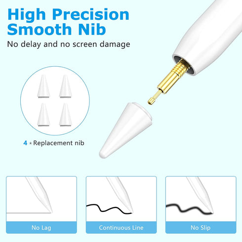 Stylus Pen for iPad 9th&10th, Apple Pencil 2nd Gen with Palm Rejection & Fast Charge, Ipad Pencil Compatible with Apple iPad 8th/7th/6th Gen, iPad...
