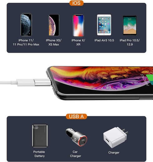 3 Pack Micro USB Female to Lightning Male Adapter, Zoyuzan Brand, Compatible with Cellular Phones and Headphones, 12 Month Warranty......