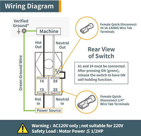 POWERTEC 120V Magnetic On/Off Switch, 1/2HP Push Button Switch Easy Contact for Fast Power Off. Fits Table Saw, Router Table, Drill Press, Bench S...
