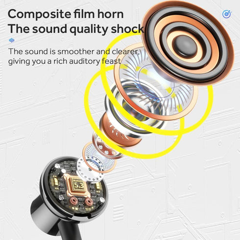 Wireless Waterproof Sports Earphones with 50 Hours of Playback time, Bluetooth Earphones with Microphone, in Ear Noise Reduction, Used for Gym Run...