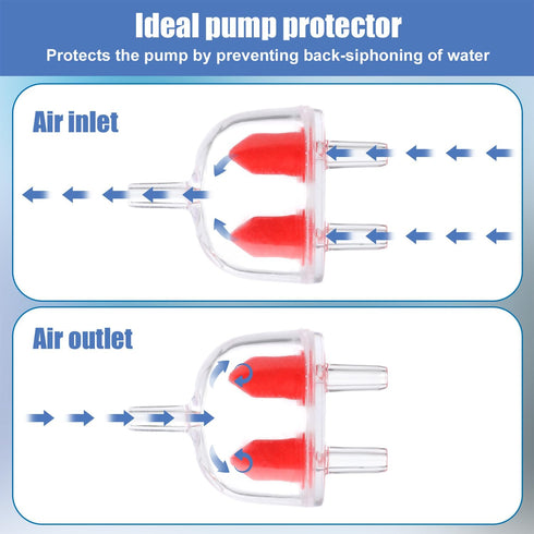 4pcs Aquarium Check Valve for 3/16 Inch, Plastic Aquarium Air Pump Check Valve 2-Way Non-Return Check Valve Aquarium Airline Tubing Check Valve Pu...