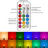 ILC E17 LED Light Bulbs (40w Equivalent) 5W, Color Changing RGB, 2700K Warm White, 12 Colors 2 Modes Timing with Remote Control (4 Pack)...