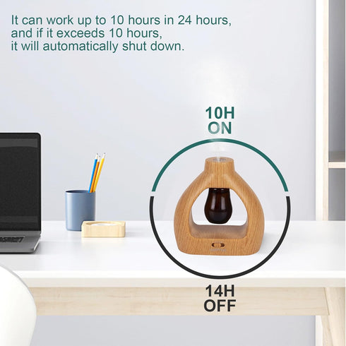 Waterless Essentil Oil Diffuser Set - Cordless Diffuser 3 Timer Settings Battery Operated for Bedroom Yoga Studio Bathroom Pet Room...