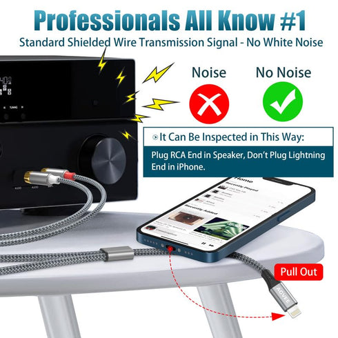 AGVEE 4ft MFi Certified Lightning to RCA Cable Audio Y Cord Adapter Converter for iPhone 14 13 12 11 XS XR X 8 7 iPad iPod to Car, Home Stereo Spe...