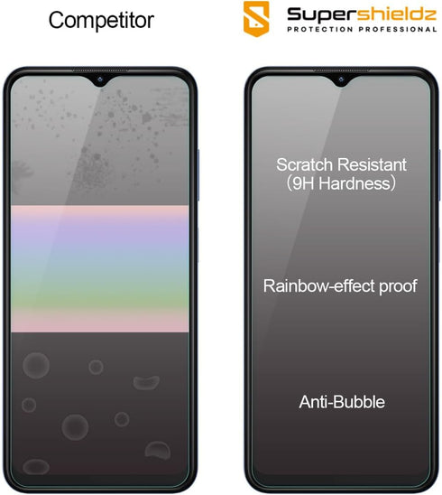 Supershieldz (3 Pack) Designed for Nokia G310 5G Tempered Glass Screen Protector, Anti Scratch, Bubble Free...