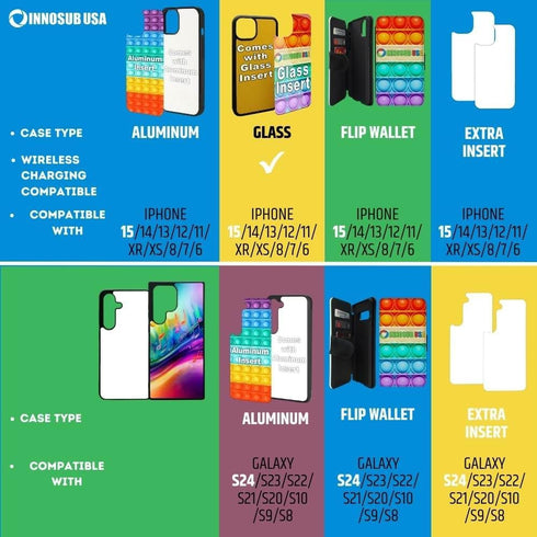 INNOSUB USA Sublimation Phone Cases Set of 5Pcs – Protective Case Compatible with iPhone 15 Plus Includes Aluminum Inserts – Soft Rubber Blank Bla...