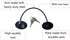 REZIPO - Refrigerator Door Lock with 2 Keys, File Drawer Lock, Freezer Door Lock and Child Safety Cabinet Lock by REZIPO Black...