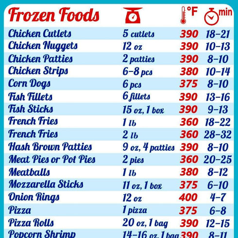 Ninja Air Fryer Cooking Times All-in-One Magnet Compatible with Most Ninja Foodi Models Accurate Guide Big Text Easy to Read Cheat Sheet 8”x11” Oi...