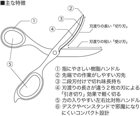 NAKABAYASHI Stationery Hikigiri Slim Scissors for Delicate Cutting (Dark Gray)...