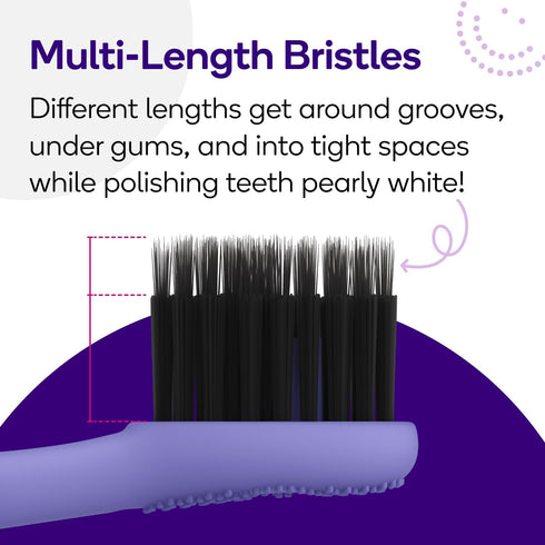 BURST Toothbrush Heads - Genuine BURST Electric Toothbrush Replacement Heads for BURST Original Sonic Toothbrush – Ultra Soft Bristles for Deep Cl...